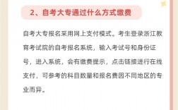 自考大专报名费多少钱