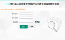 云南招考频道成绩查询