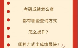 怎么查去年的考研初试成绩(往年考研分数怎么查)