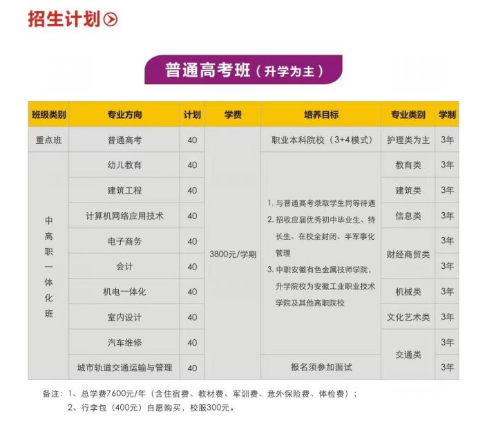 2025安徽工业职业技术学院3 3升学班｜全日制大专学历｜-图1