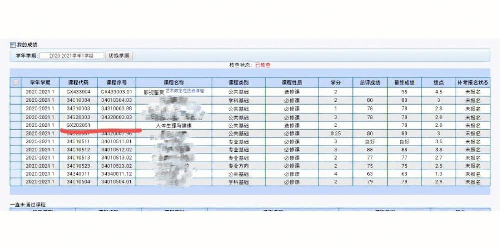 选修学分不够怎么补救-图1
