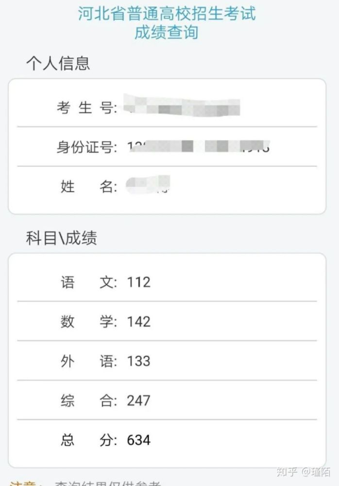2015年高考成绩查询入口-图1